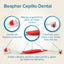 Kit Dental Pasta y Cepillo para Perro y Gato Beaphar 100 gr