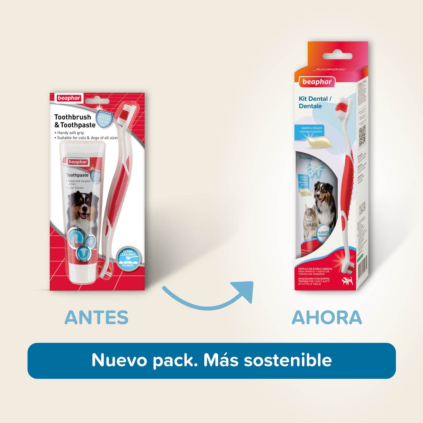 Kit Dental Pasta y Cepillo para Perro y Gato Beaphar 100 gr