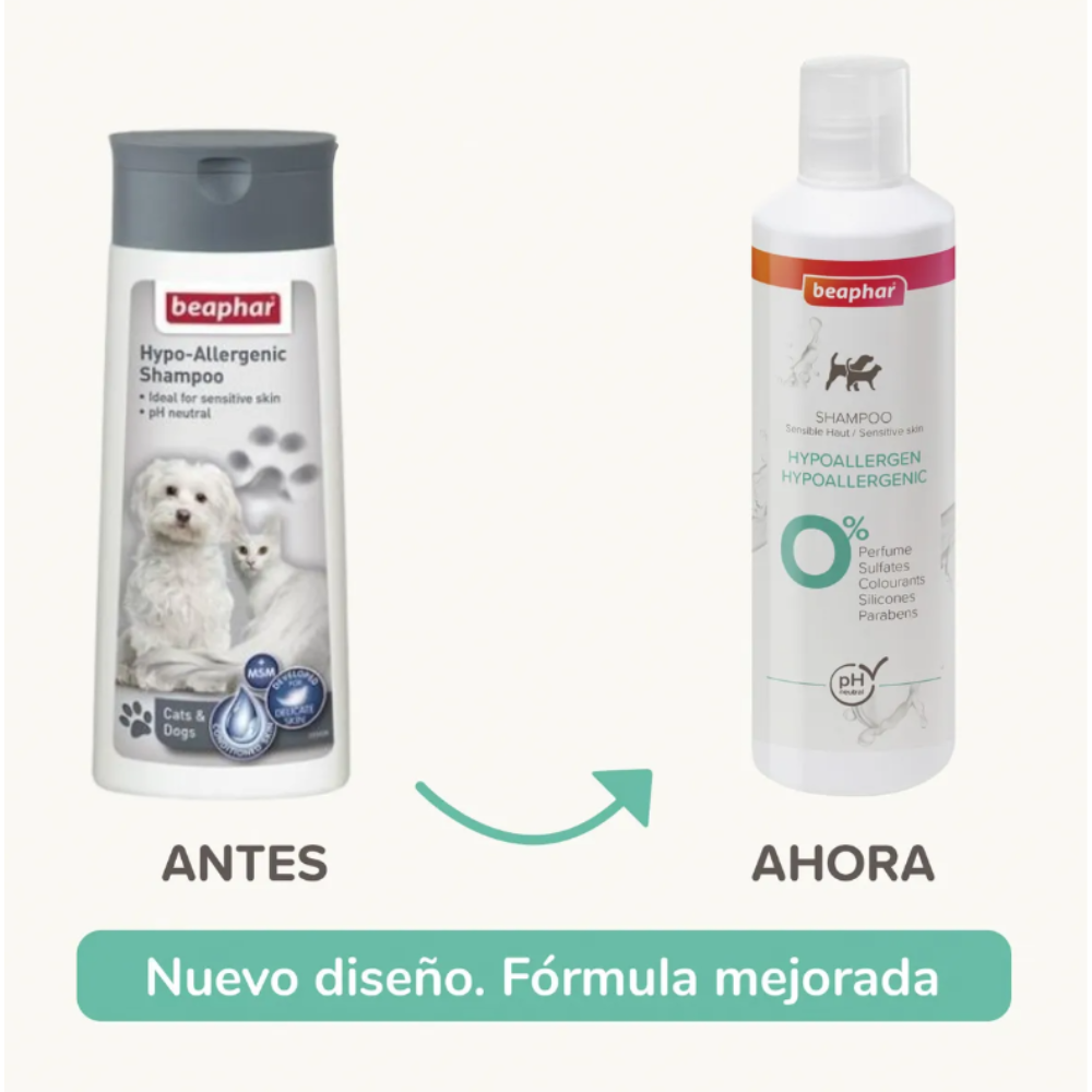 Shampoo Sensitive Skin 250ml Beaphar Hipoallergenico Sin Fragancia
