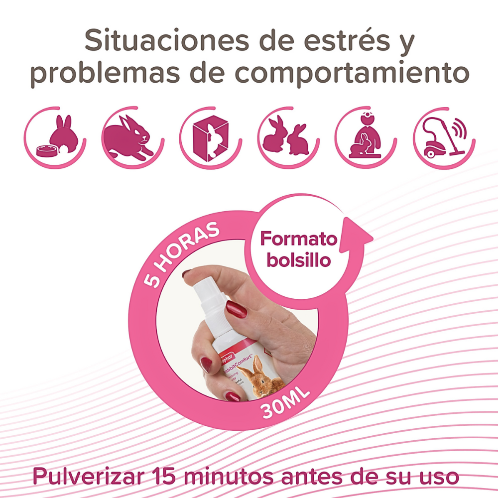 Beaphar Rabbitcomfort Anti Estrés Calmante Para Conejos 30ml