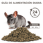 Beaphar Care+ Alimento Balanceado Para Chinchillas 1.5kg