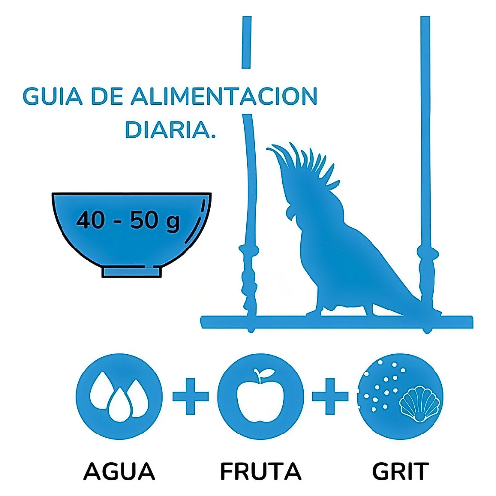 Alimento Balanceado Para Loros Y Pericos. Marca Rio 1kg