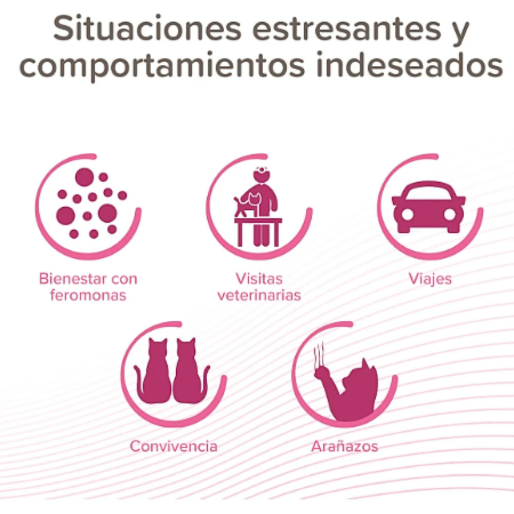 Catcomfort Spray Anti Estrés Calmante Para Gato 30ml