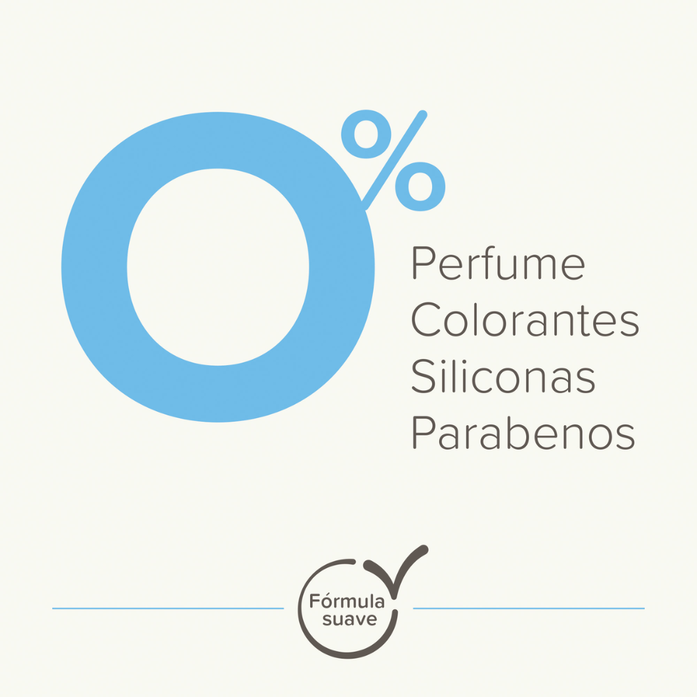 Spray Shampoo en seco Beaphar Anti-Irritación Perros Y Gatos 250ml Aloe Vera