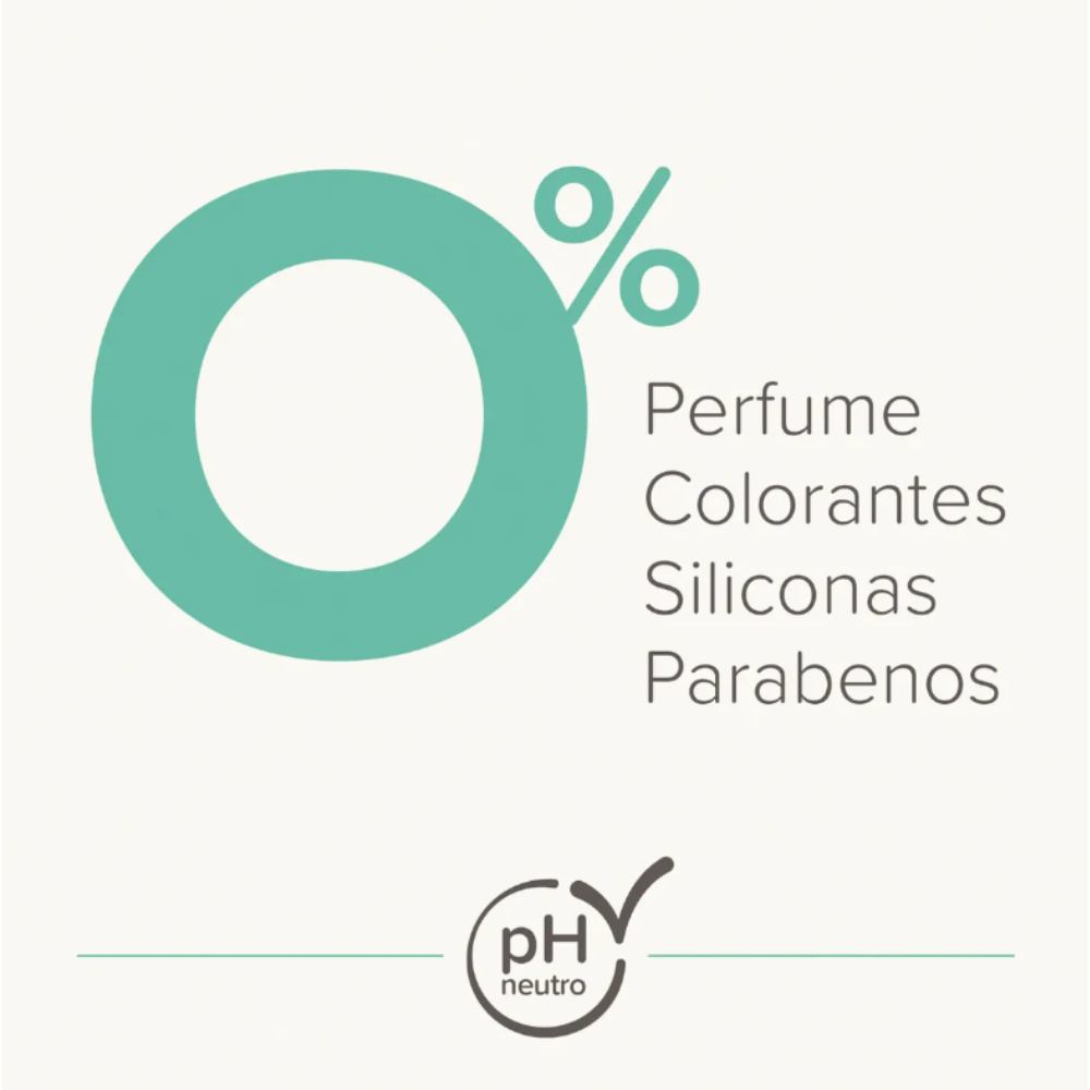 Shampoo Sensitive Skin 250ml Beaphar Hipoallergenico Sin Fragancia