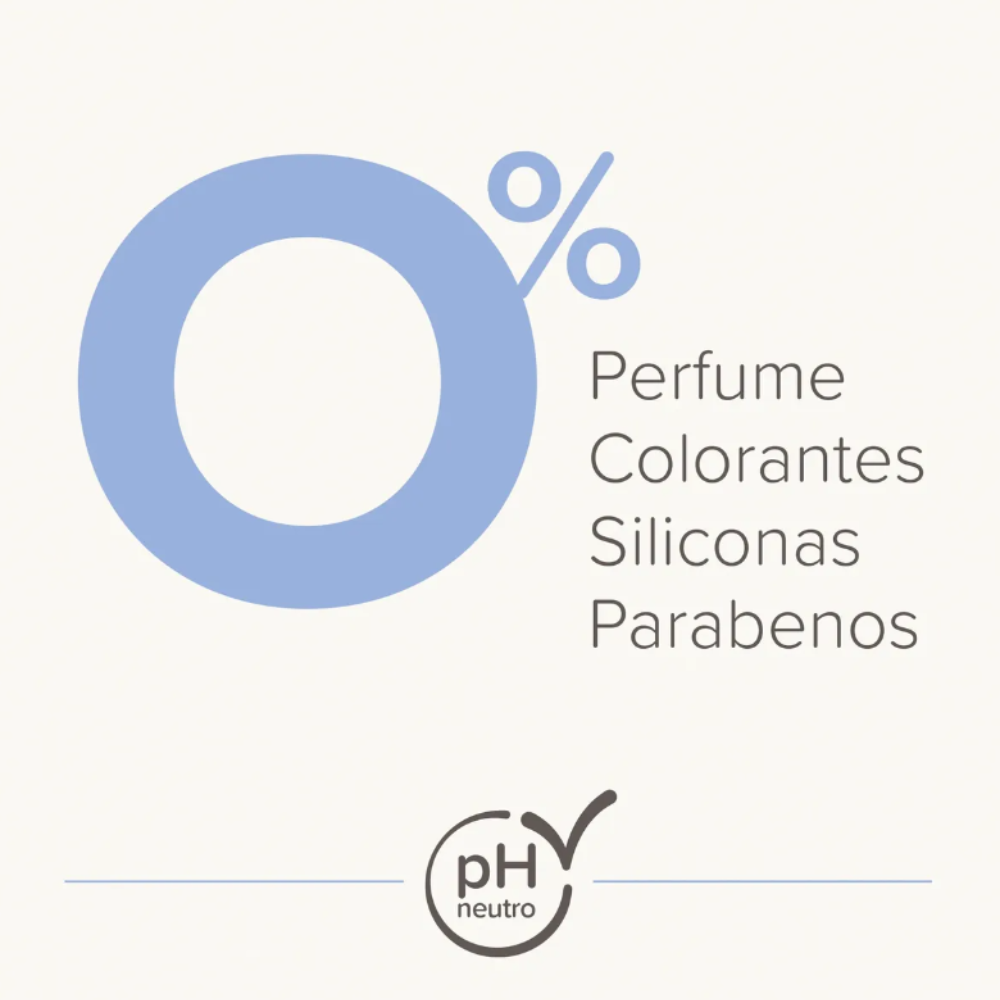 Shampoo Sensitive Skin 250ml Beaphar Anti Itch/anti Comezon. N/a