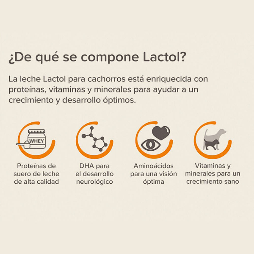 Leche Para Cachorro Lactol Beaphar Con Dha 250 Gr