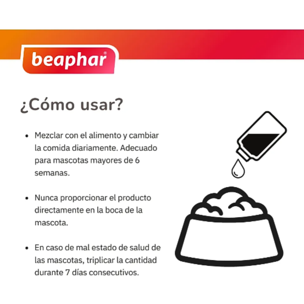 Multivit Beaphar 12 Vitaminas Para Roedores Y Conejos 20 Ml