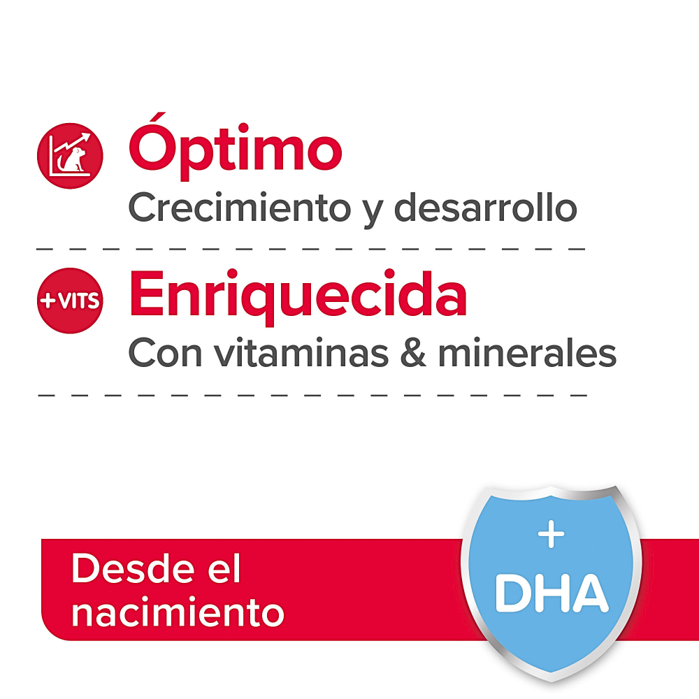 Leche Para Cachorro Lactol Beaphar Con Dha 500 Gr