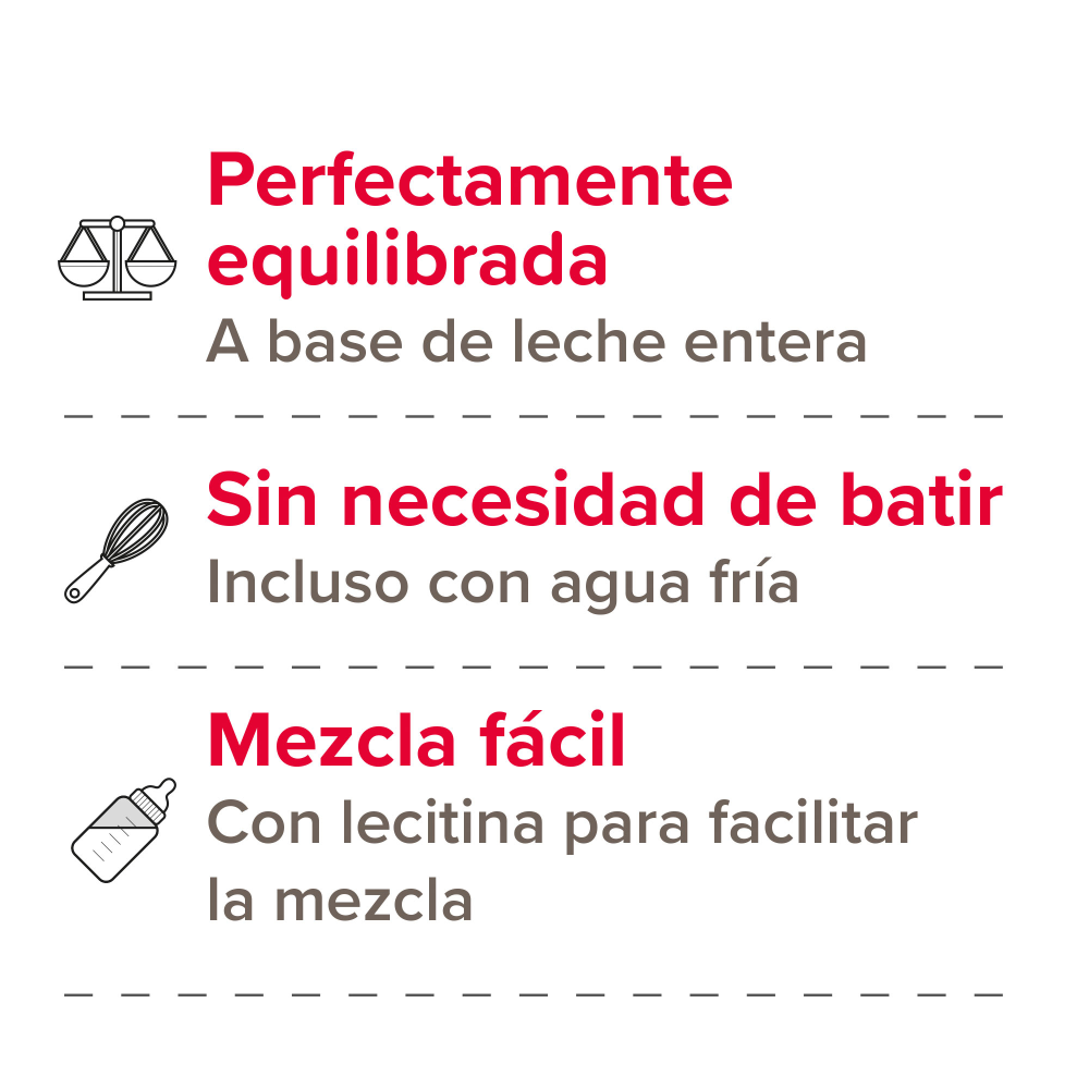 Leche Para Cachorro Lactol Beaphar Con Dha 500 Gr