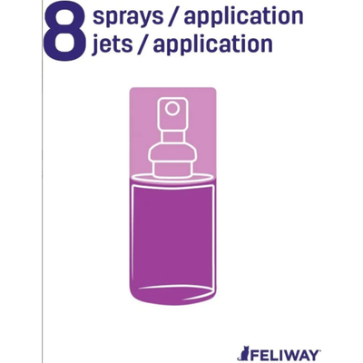 FELIWAY CLASSIC SPRAY
