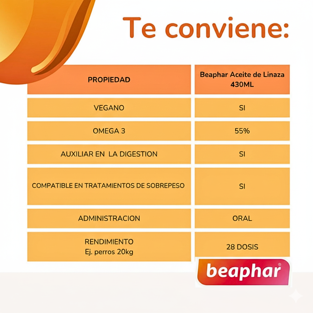 Beaphar Aceite De Linaza Perro Y Gato Omega 3 Y 6. De 430ml