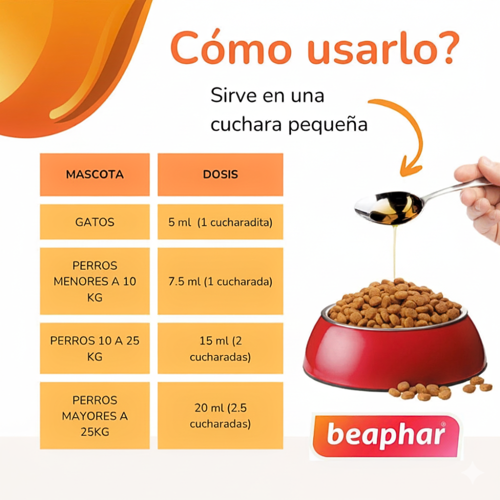 Beaphar Aceite De Linaza Perro Y Gato Omega 3 Y 6. De 430ml