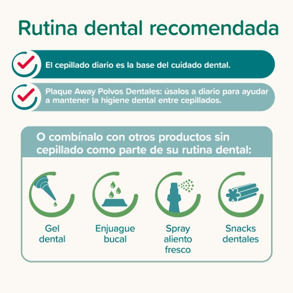 Beaphar Polvo Dental Plus 80gr Para Perros Y Gatos.